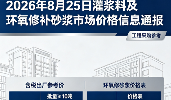 曲水2026年8月25日灌浆料及环氧修补砂浆市场价格信息通报